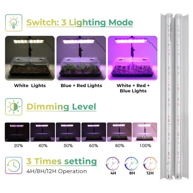 Tohum Başlangıç ​​Tepsisi, Büy - Seed Starter Tray Kit With Grow Light incelemesi ve fiyatı