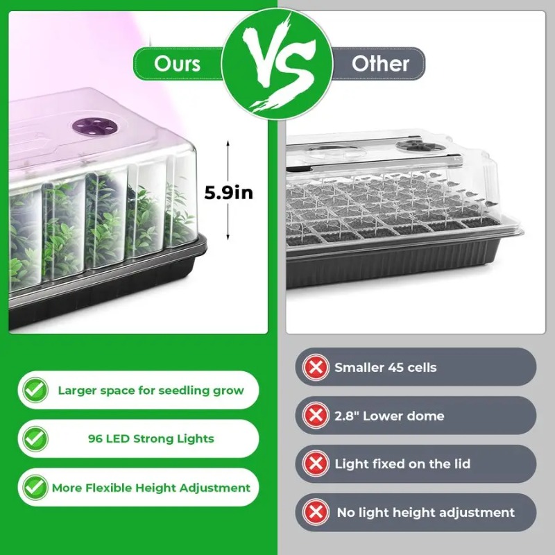 Tohum Başlangıç ​​Tepsisi, Büy - Seed Starter Tray Kit With Grow Light incelemesi ve fiyatı