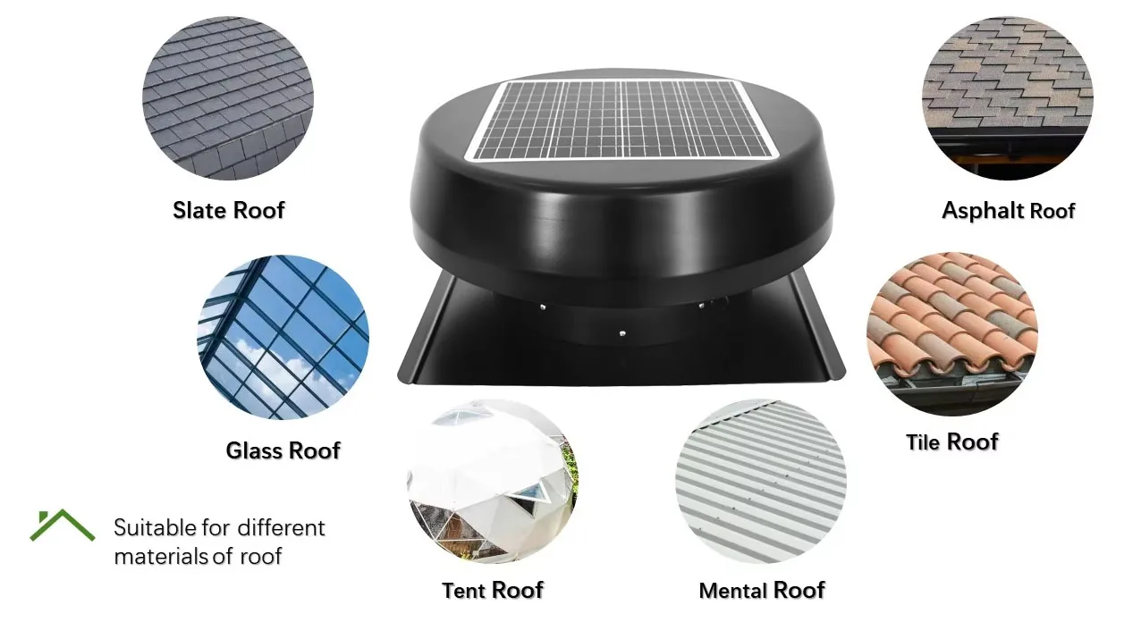 Ev Tipi Ticari Sera Kaliteli D - Greenhouse Circulation Fan Waterproof incelemesi ve fiyatı
