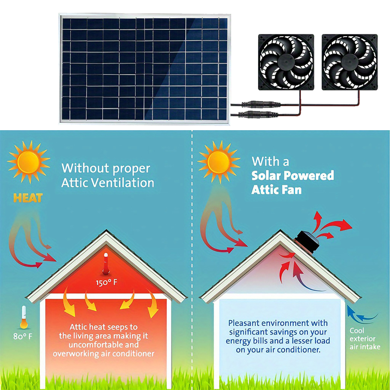 Güneş Enerjili Çift Havalandır - Greenhouse Circulation Fan Waterproof incelemesi ve fiyatı