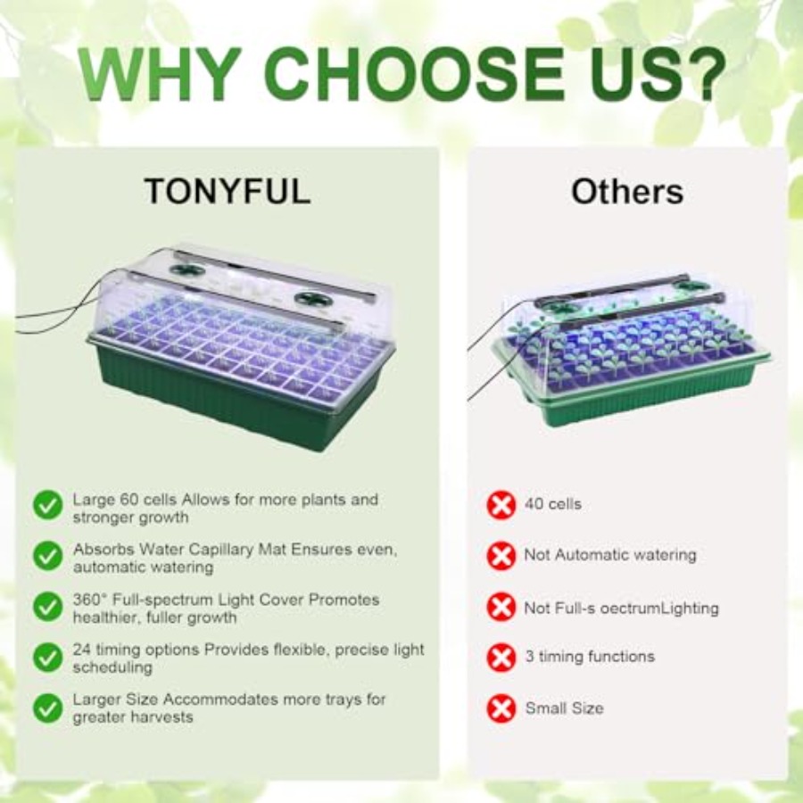 Büyütme Işığıyla Birlikte Tohu - Seed Starter Tray Kit With Grow Light incelemesi ve fiyatı