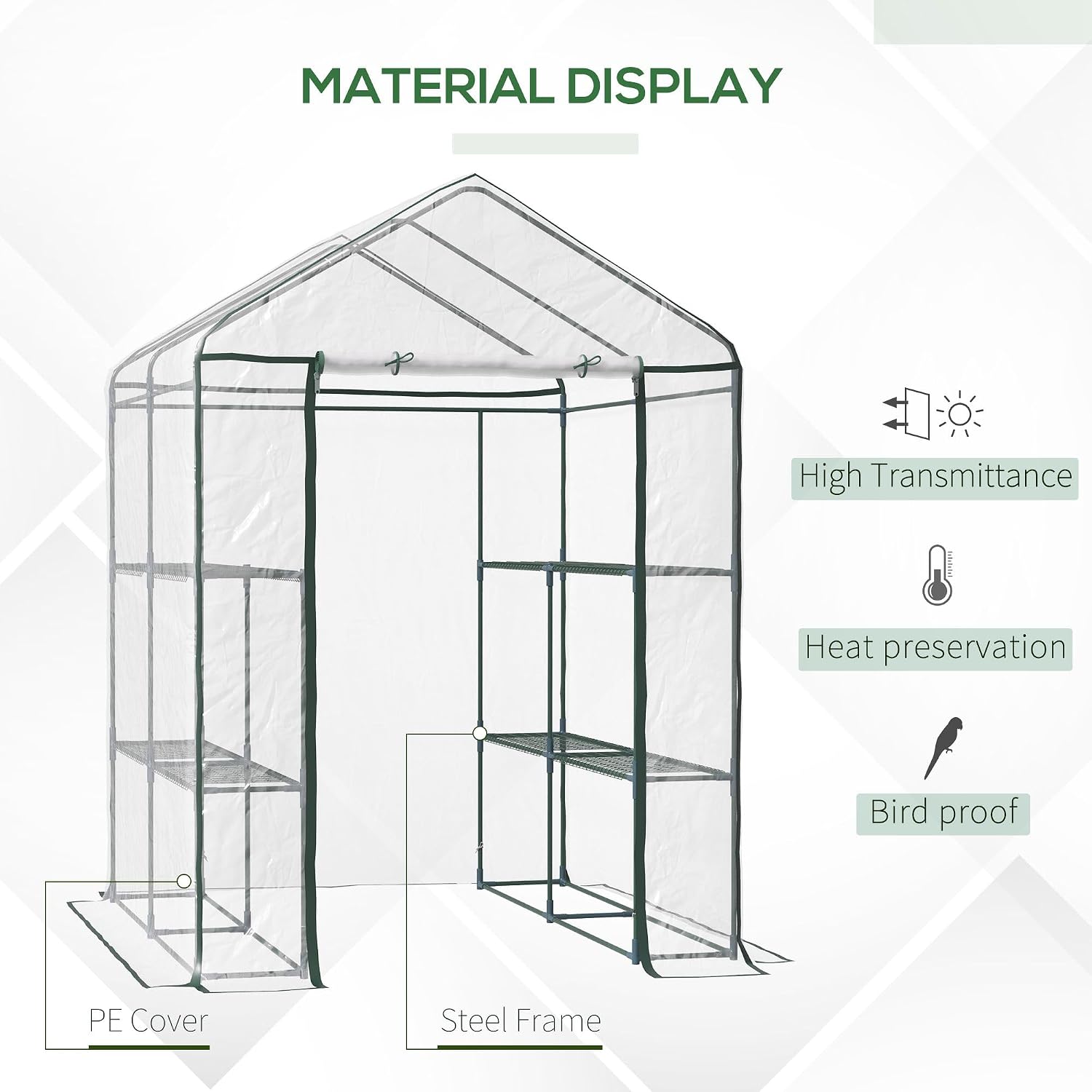 3 Katlı Raflı, Şeffaf Mini Ser - Mini Walk In Greenhouse 3 Tier Shelves incelemesi ve fiyatı